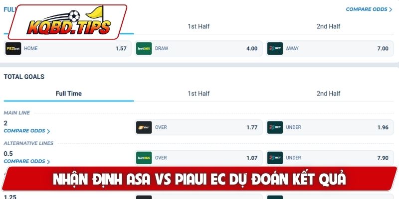 Soi kèo ASA vs Piaui EC và dự đoán kết quả